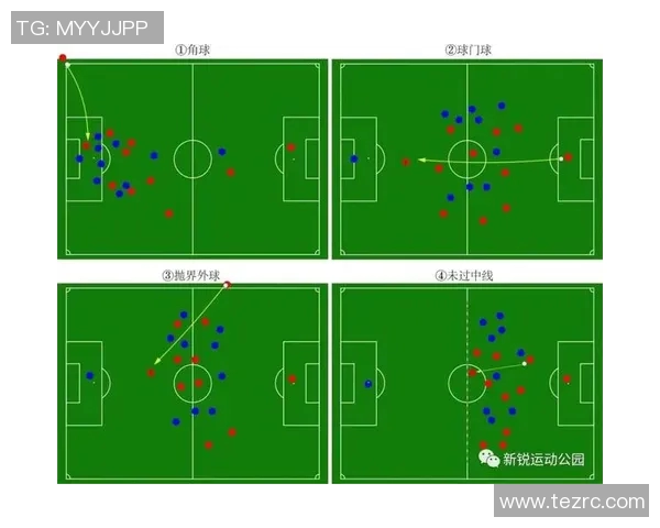 越位规则解析与应用：从基本概念到实际比赛中的战略意义