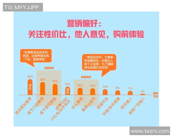 以体育PA为核心推动全民健身新潮流，探索创新模式与实施路径